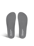 Plantilla Barebarics HeatForm