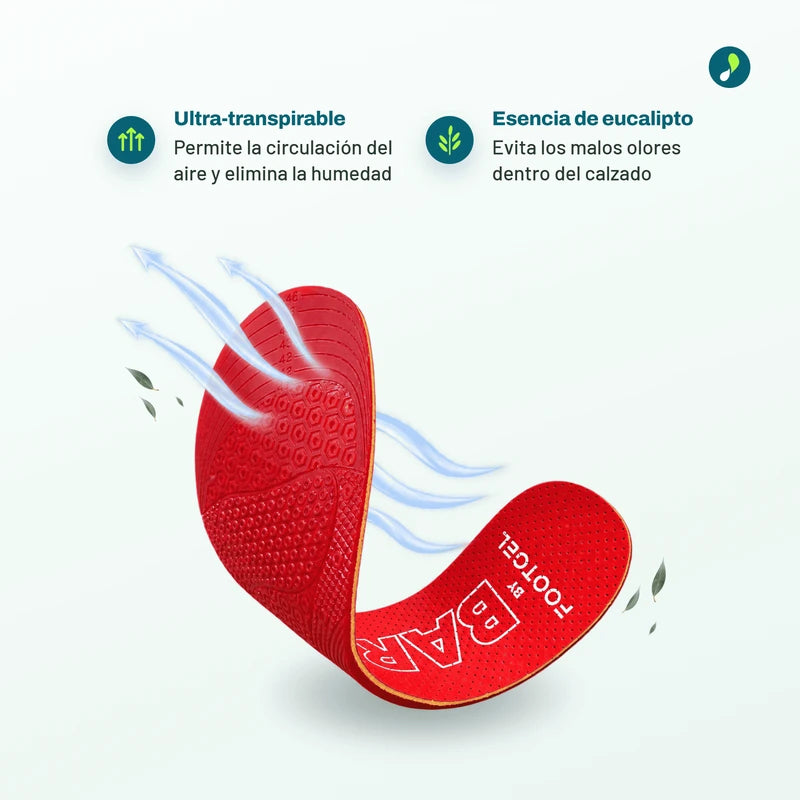 Footgel Barefoot - Plantillas barefoot de alta amortiguación y transición (0 Drop)