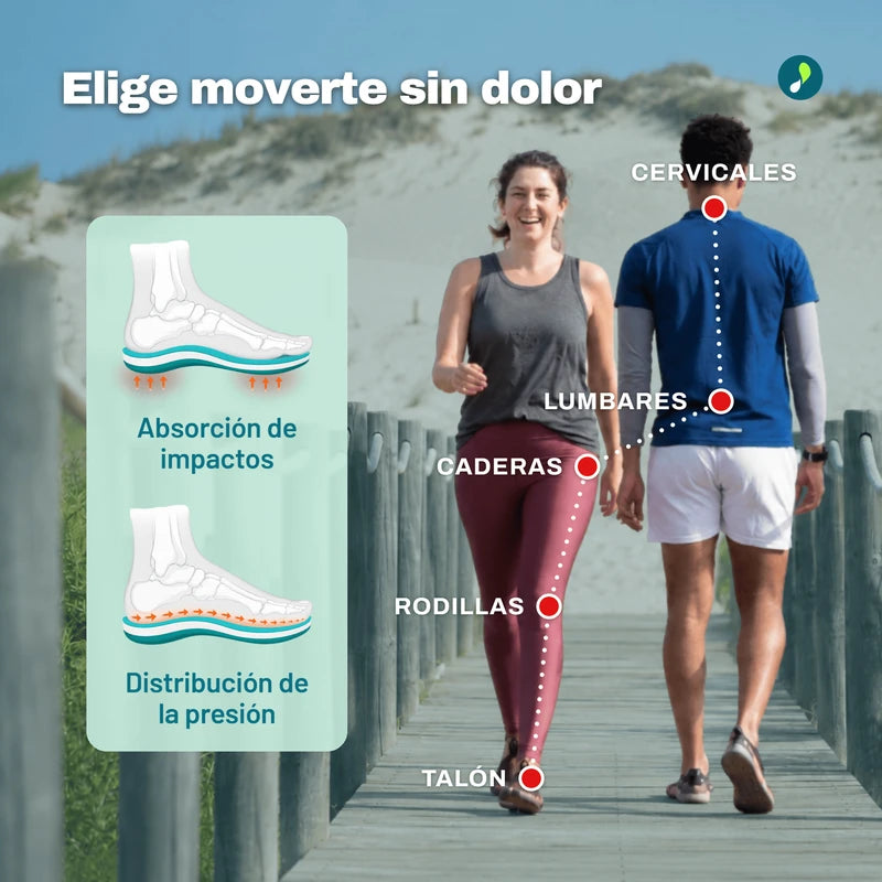 Footgel Barefoot - Plantillas barefoot de alta amortiguación y transición (0 Drop)