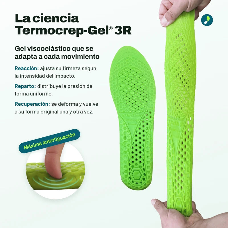 Footgel Barefoot - Plantillas barefoot de alta amortiguación y transición (0 Drop)
