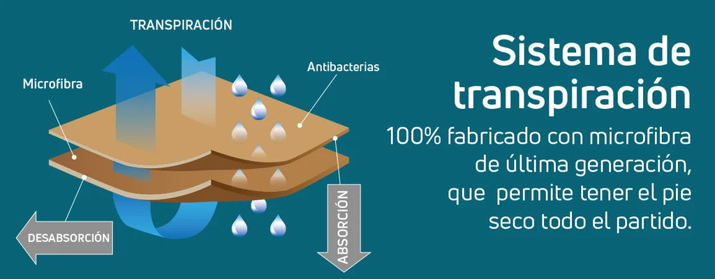 Footgel Barefoot - Plantillas barefoot de alta amortiguación y transición (0 Drop)